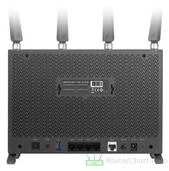 Sitecom Greyhound Wi-Fi Router AC2600 (GHV1001) / 2