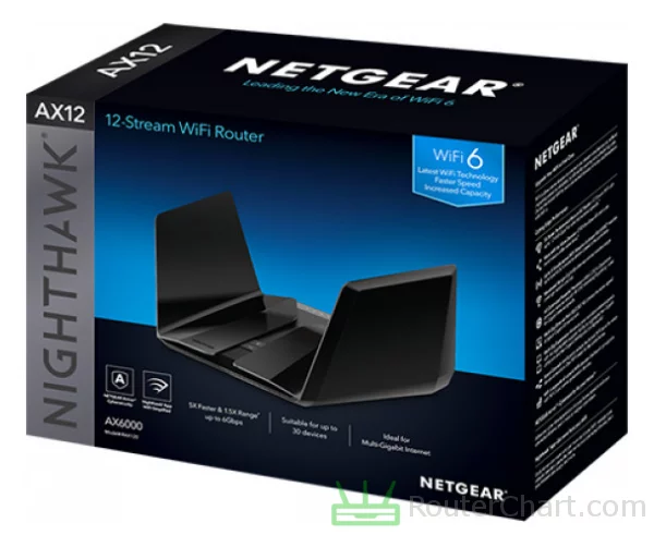 Netgear Nighthawk AX12 Tri-Band WiFi 6 (RAX200) / 3