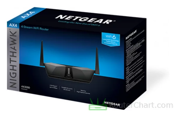 Netgear Nighthawk AX4 Dual-Band WiFi 6 (RAX40) / 3