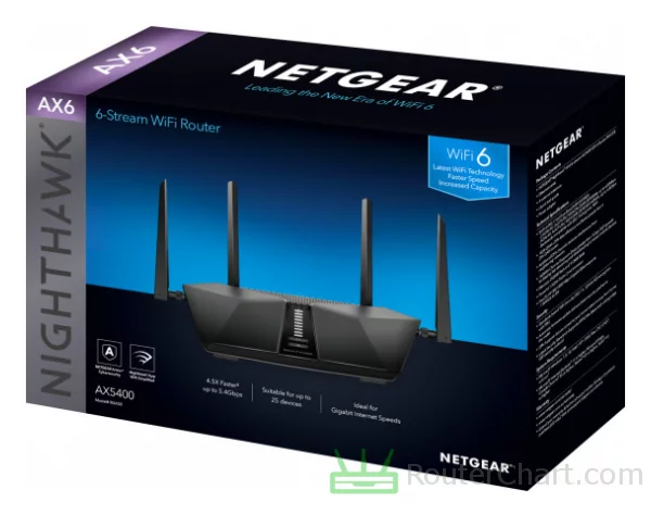 Netgear Nighthawk AX6 6-Stream AX5200 WiFi 6 (RAX48) / 2