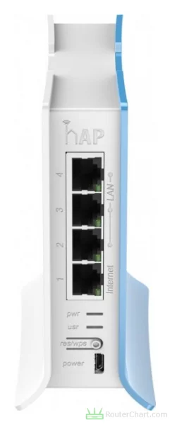 MikroTik RouterBoard hAP Lite (RB941-2nD-TC) / 3