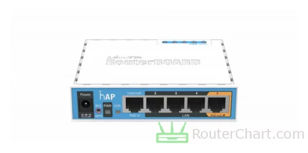 MikroTik RouterBoard hAP / RB951Ui-2nD