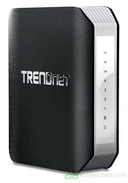 TRENDnet AC1900 TEW-818DRU / TEW-818DRU