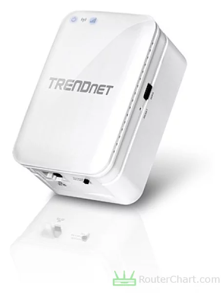 TRENDnet AC750 TEW-817DTR (TEW-817DTR) / 2