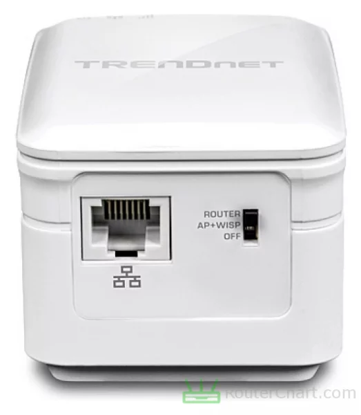 TRENDnet AC750 TEW-817DTR (TEW-817DTR) / 1