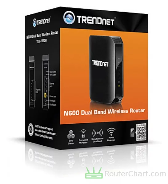 TRENDnet N600 TEW-751DR V1.0R (TEW-751DR) / 3