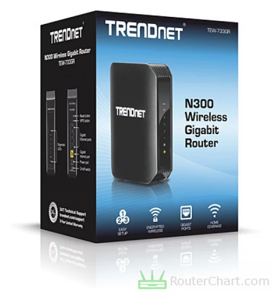 TRENDnet N300 TEW-733GR (TEW-733GR) / 3