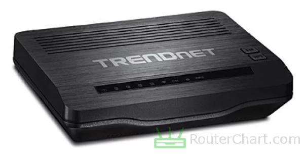 TRENDnet N300 TEW-722BRM / TEW-722BRM