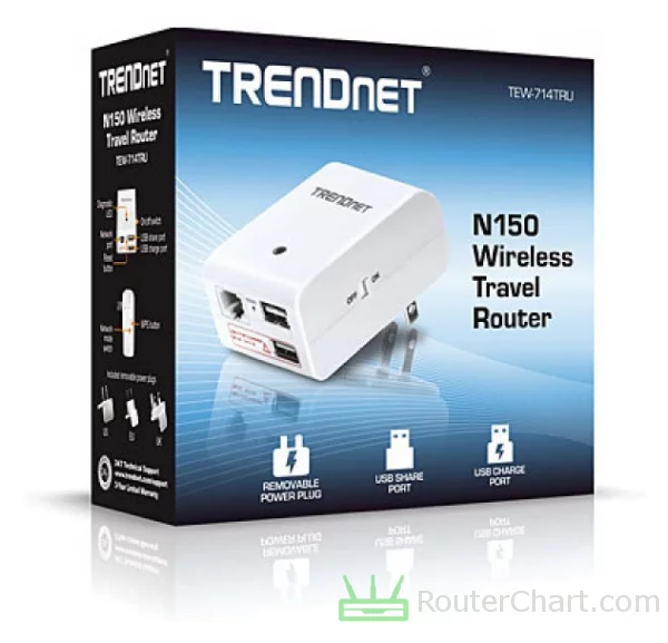 TRENDnet N150 TEW-714TRU (TEW-714TRU) / 3