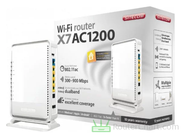 Sitecom AC1200 X7 (WLR-7100) / 1