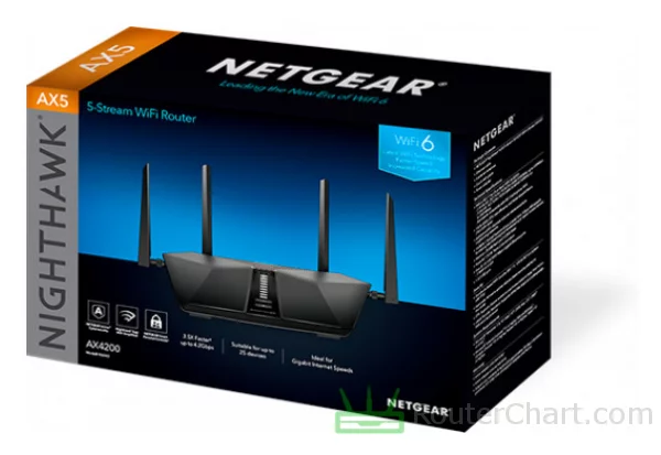 Netgear Nighthawk AX5 Dual-Band WiFi 6 (RAX43) / 3
