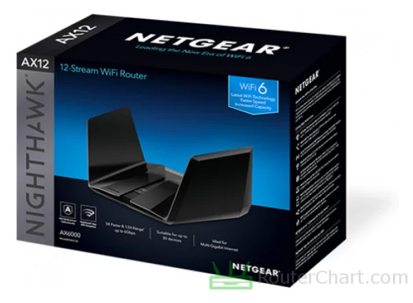 Netgear Nighthawk AX12 Dual-Band WiFi 6 (RAX120) / 3