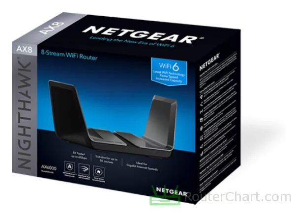 Netgear Nighthawk AX8 Dual-Band WiFi 6 (RAX80) / 3