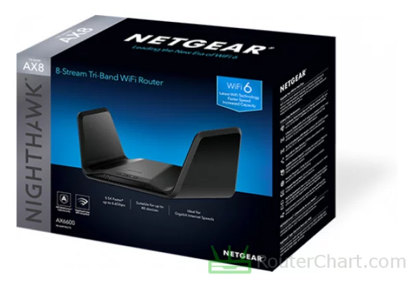 Netgear Nighthawk AX8 Tri-Band WiFi 6 (RAX70) / 3