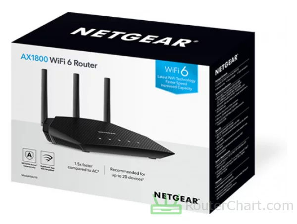Netgear AX1800 WiFi 6 (RAX10) / 3
