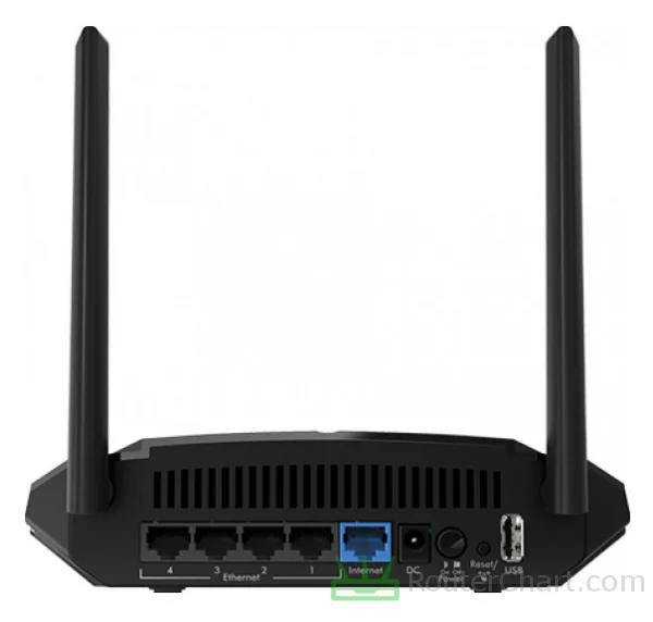 Netgear AC1200 WiFi 5 (R6120) / 4