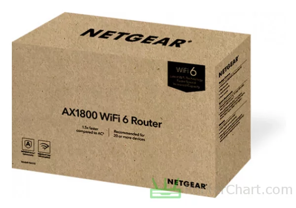 Netgear AX1800 Dual-Band WiFi 6 (RAX15) / 4