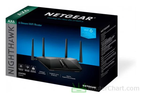 Netgear Nighthawk AX6 6-Stream WiFi 6 (RAX45) / 3