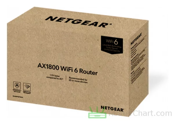 Netgear 4-Stream AX1800 WiFi 6 (R6700AX) / 3