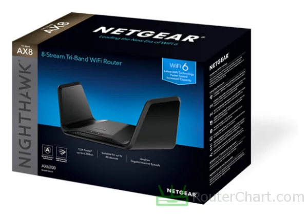 Netgear Nighthawk AX8 8-Stream Tri-Band WiFi 6 (RAX78) / 3